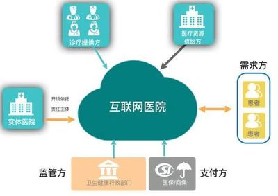 股市漲跌的本質 交易、多空博弈與數據服務的深層解析
